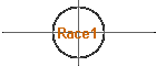 Race1